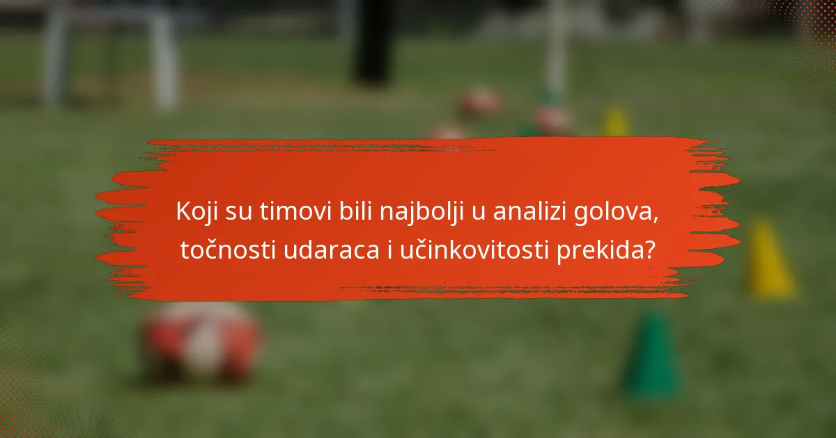 Koji su timovi bili najbolji u analizi golova, točnosti udaraca i učinkovitosti prekida?