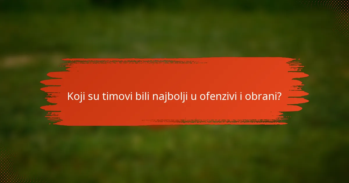 Koji su timovi bili najbolji u ofenzivi i obrani?