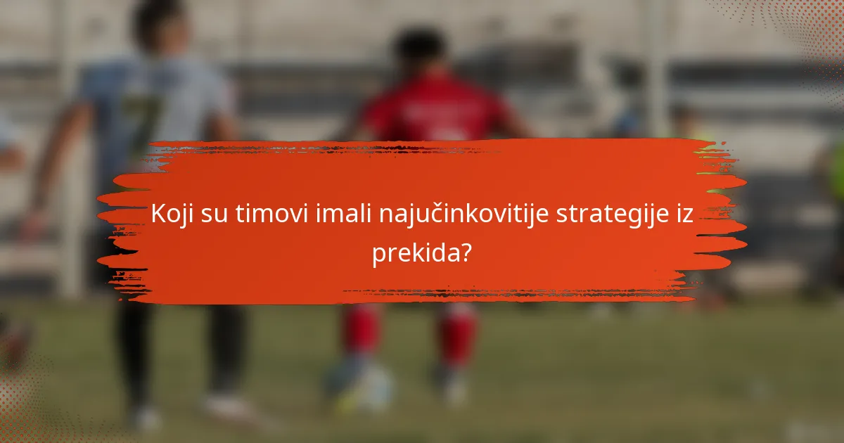 Koji su timovi imali najučinkovitije strategije iz prekida?